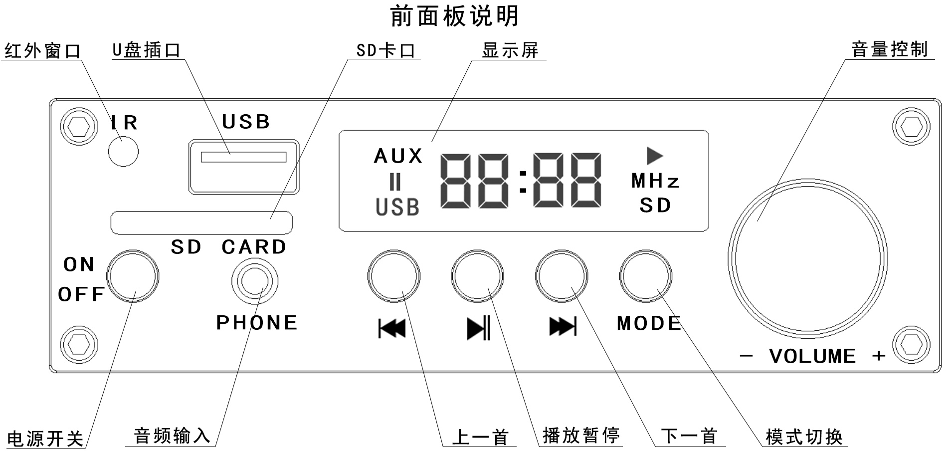 天籁TL-JX30 数字功放（蓝牙版）产品说明书插图
