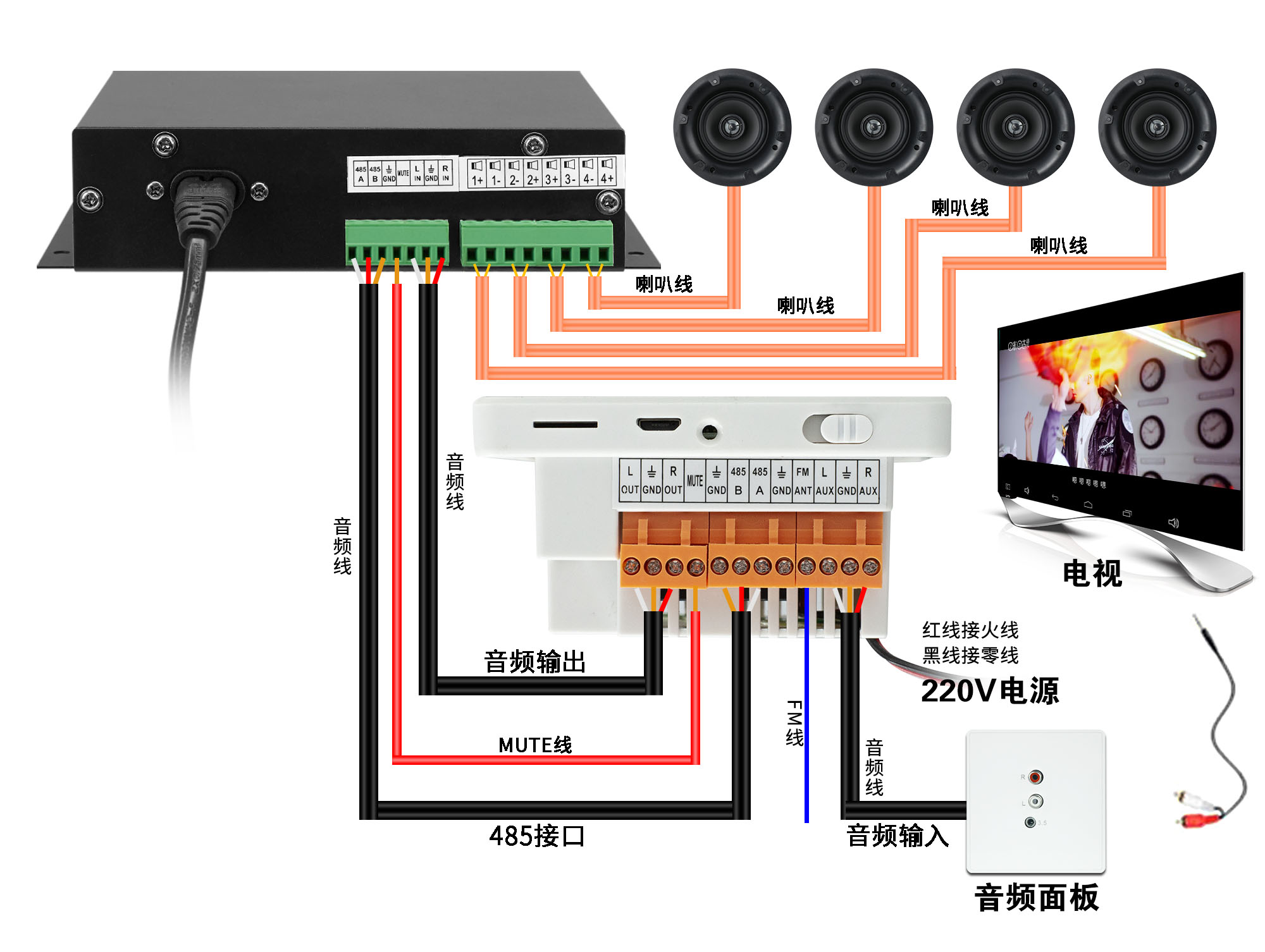 天籁TL-JX809 分体式智能背景音乐控制器 说明书插图3